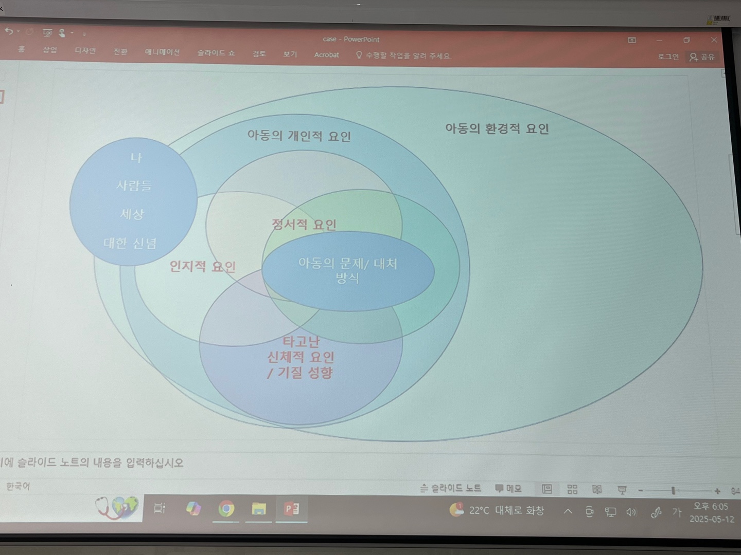 5월 12일 활동사진